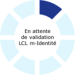 En attente de validation LCL m-Identité